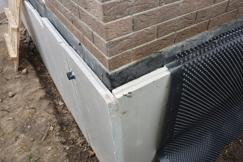 Waterproofing Installations